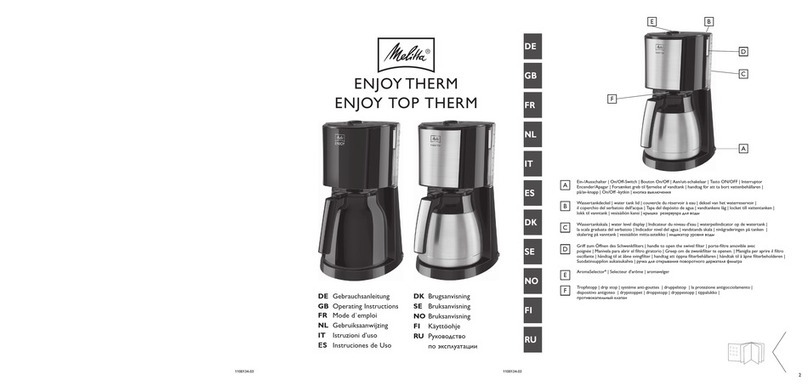 Melitta ENJOY THERM User manual Melitta ENJOY THERM User manual