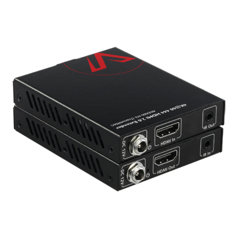 AV Access 4KEX60-H2 User manual AV Access 4KEX60-H2 User manual