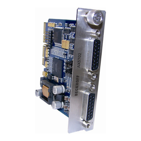 Beckhoff AX5721 Guide