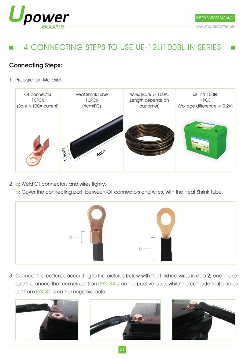 UPOWER Ecoline UE-12Li100BL IN Series User manual UPOWER Ecoline UE-12Li100BL IN Series User manual