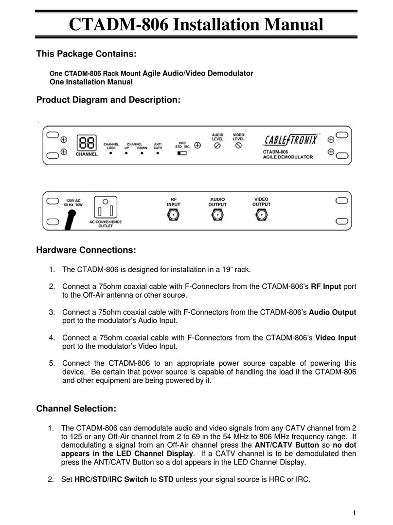 Cable-Tronix CTADM-806 installation manual