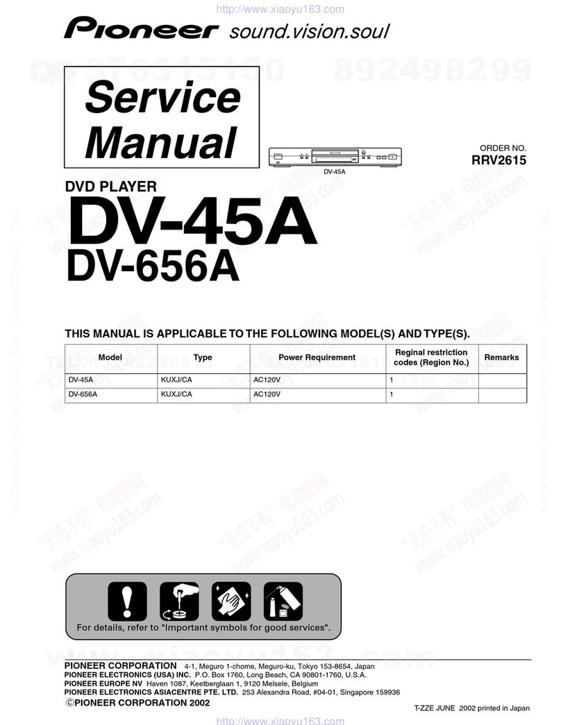 Pioneer DV-45A Elite User manual