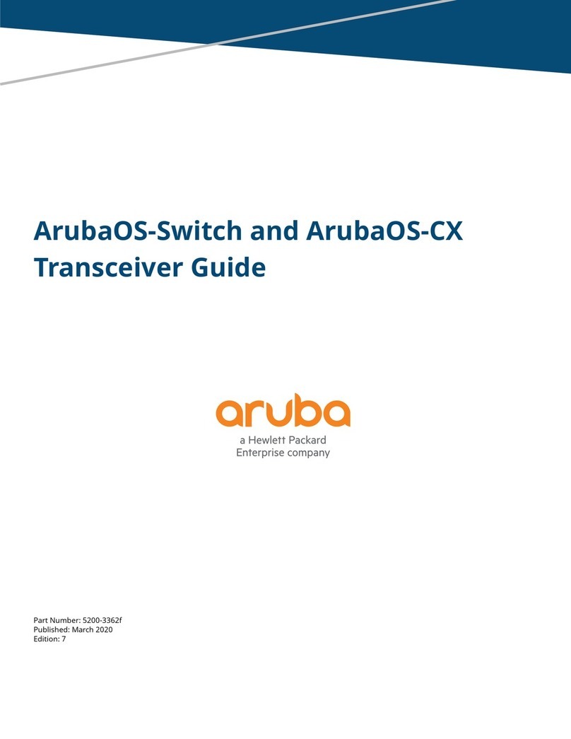 HPE Aruba QSFP28 Guide