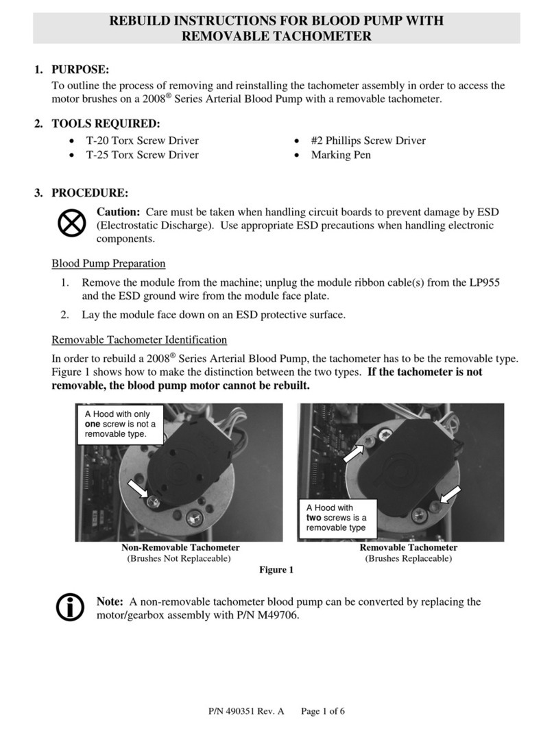 Fresenius Medical Care 2008 Series User manual