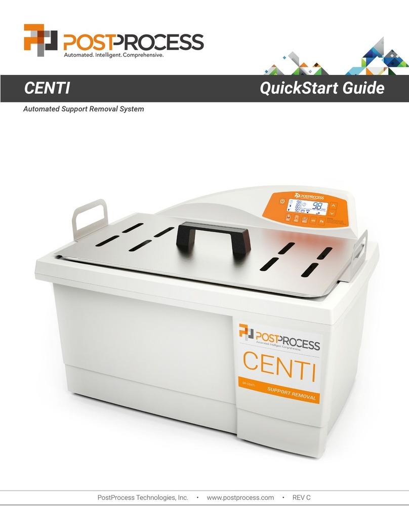 POSTPROCESS CENTI User manual