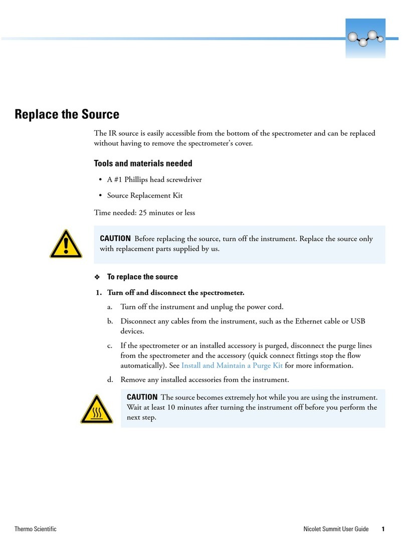 Thermo Scientific Nicolet Summit PRO User manual