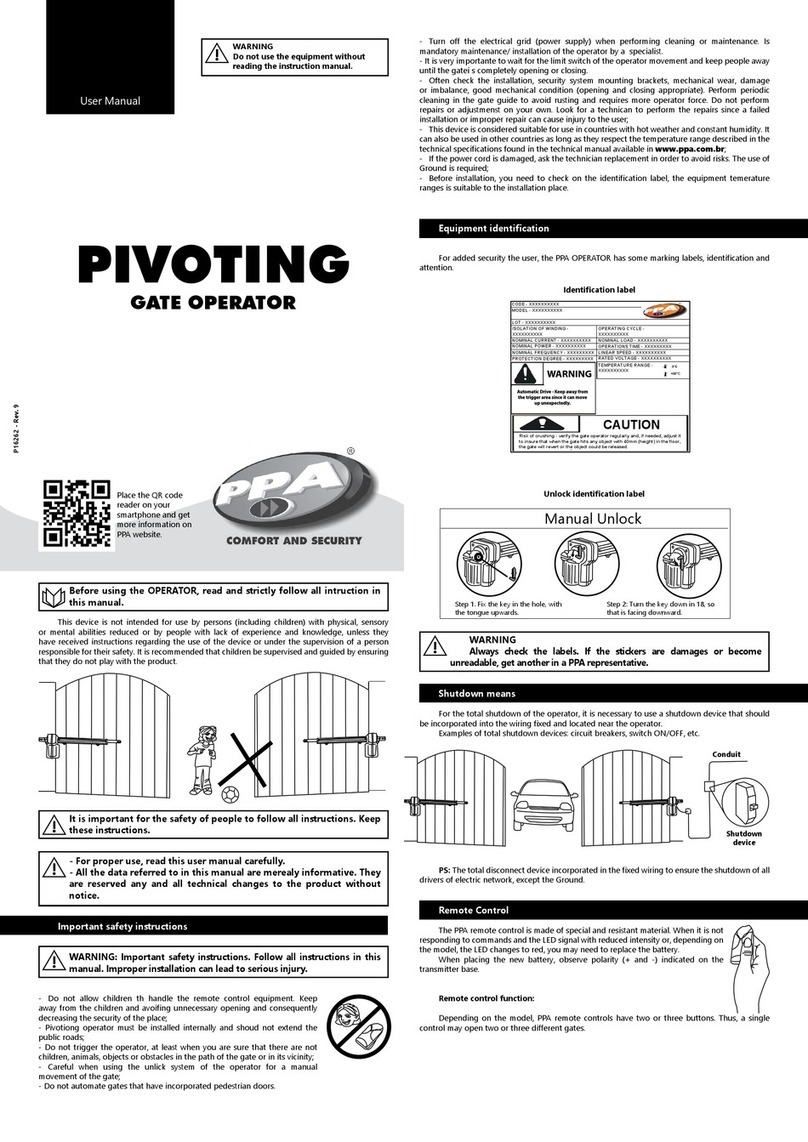 PPA PIVOTING user manual