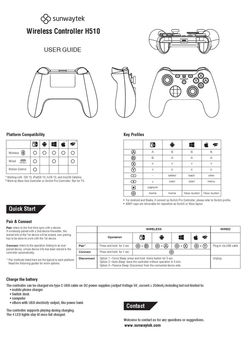 SUNWAYTEK H510 User manual