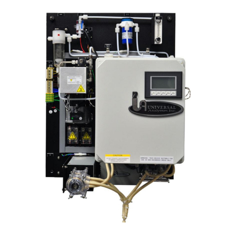 Ametek Universal Analyzers 1095E User manual Ametek Universal Analyzers 1095E User manual