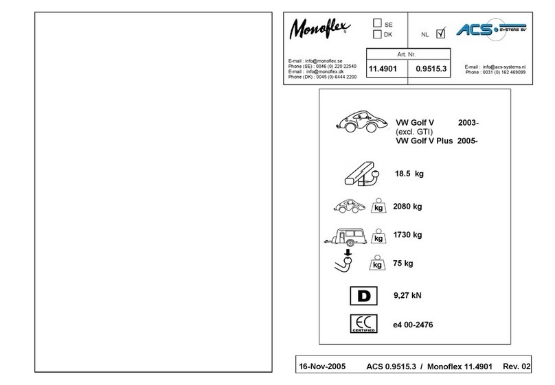 ACS Systems 0.9515.3 quick start guide