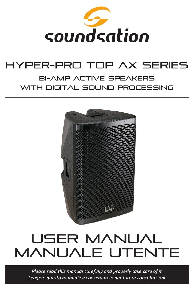 Sound Sation HYPER-PRO TOP AX Series User manual