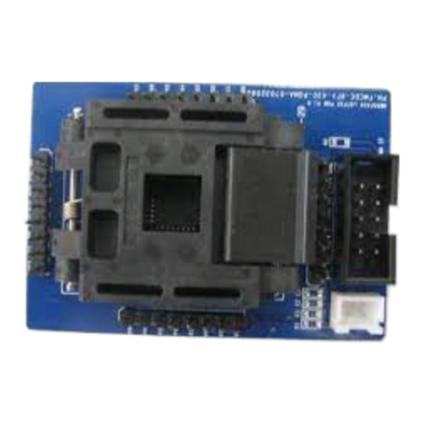Cypress F2MC-8FX Series User manual