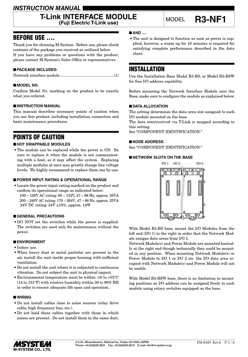 M-system R3-NF1 User manual