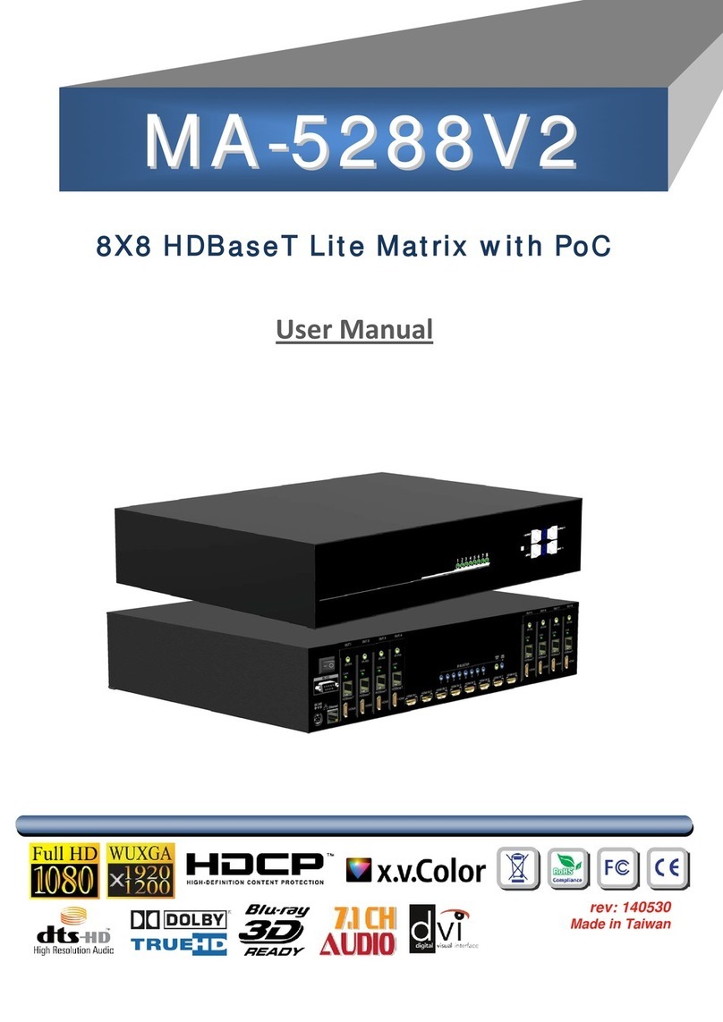 Gomax MA-5288V2 user manual