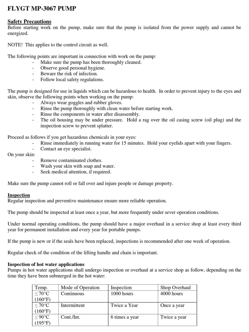FLYGT MP-3067 manual