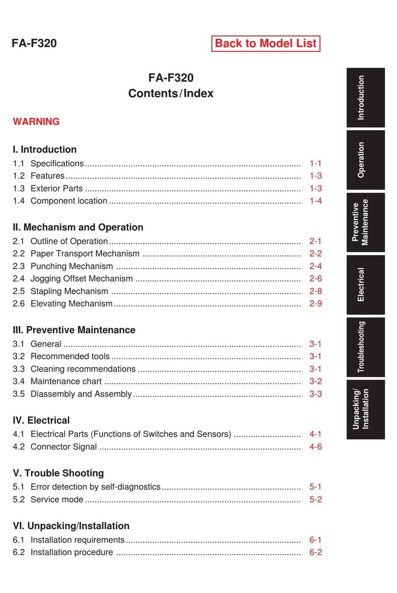 Panasonic FP-D250 User manual Panasonic FP-D250 User manual