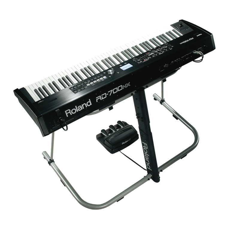 Roland RD-700NX User manual