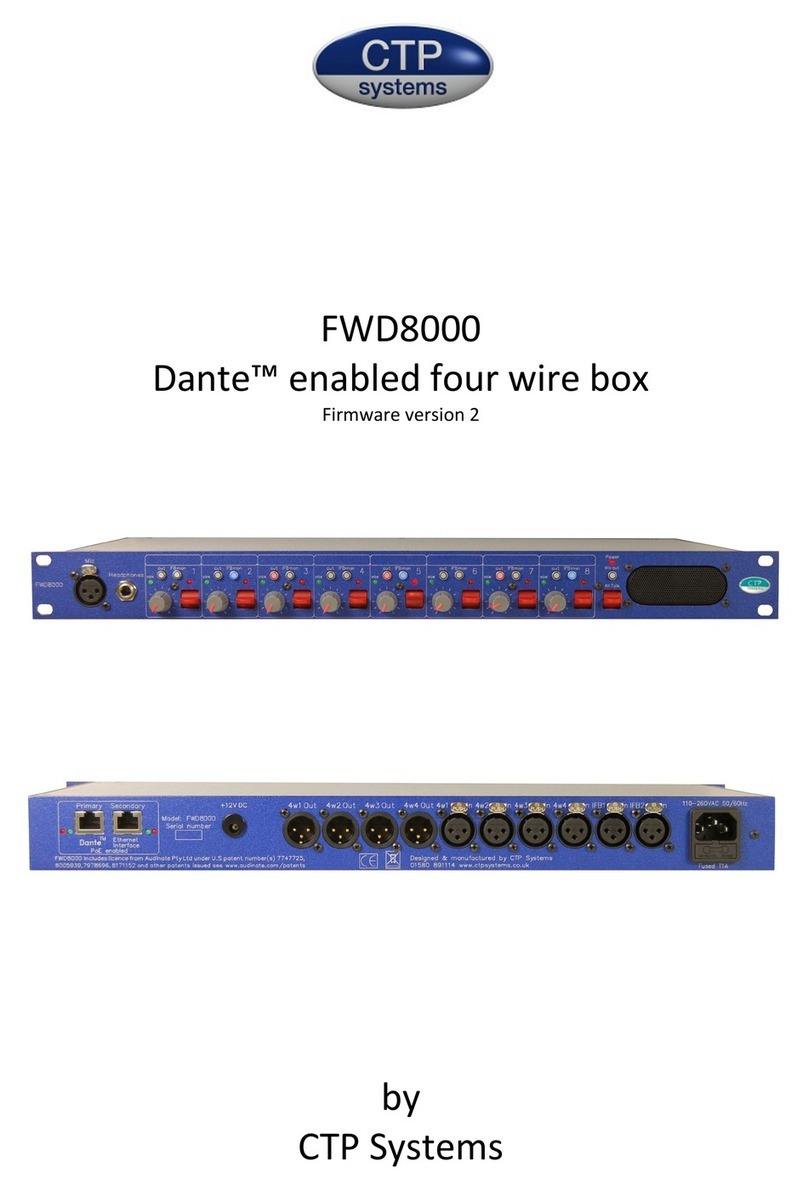 CTP Systems FWD8000 manual