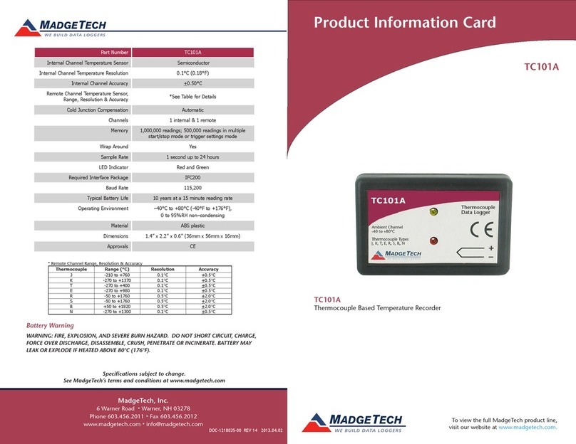 MadgeTech TC101A User manual
