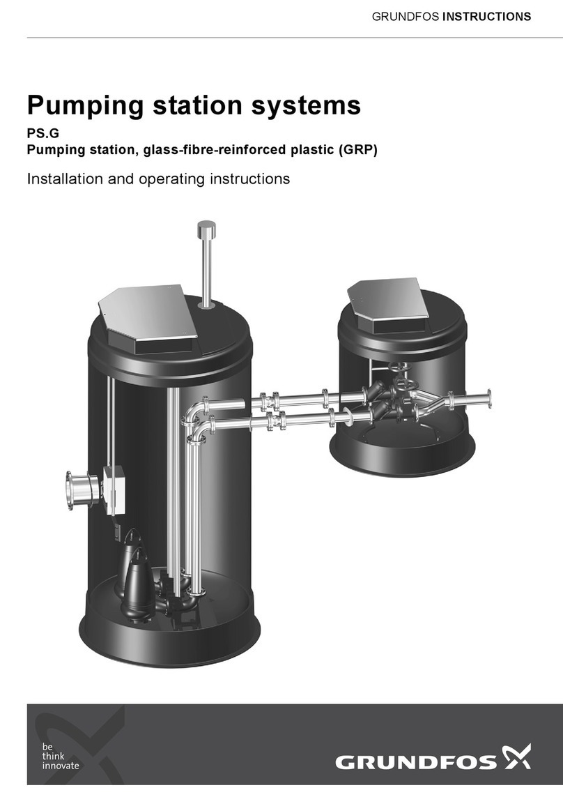 Grundfos PS.G Series User manual