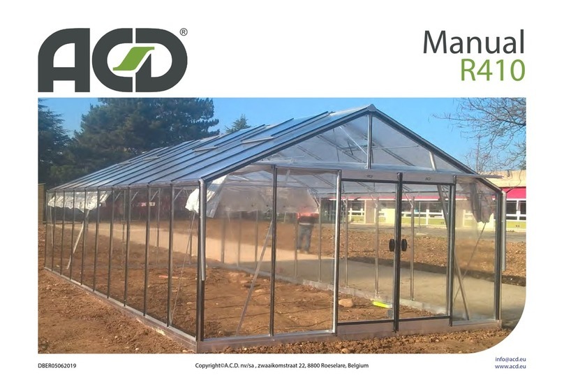 ACD R410 manual