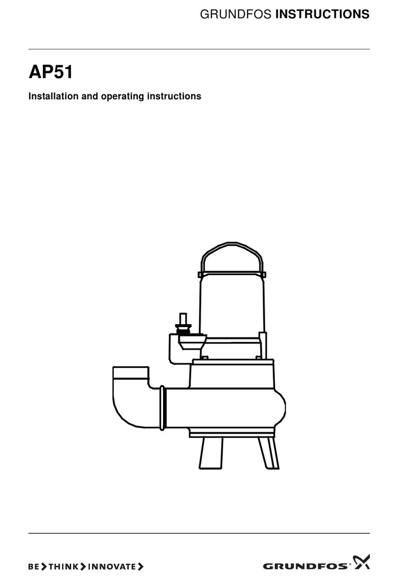 Grundfos AP51 Series User manual