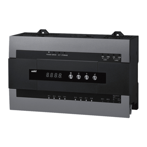 Azbil BH-101G0W0000 User manual
