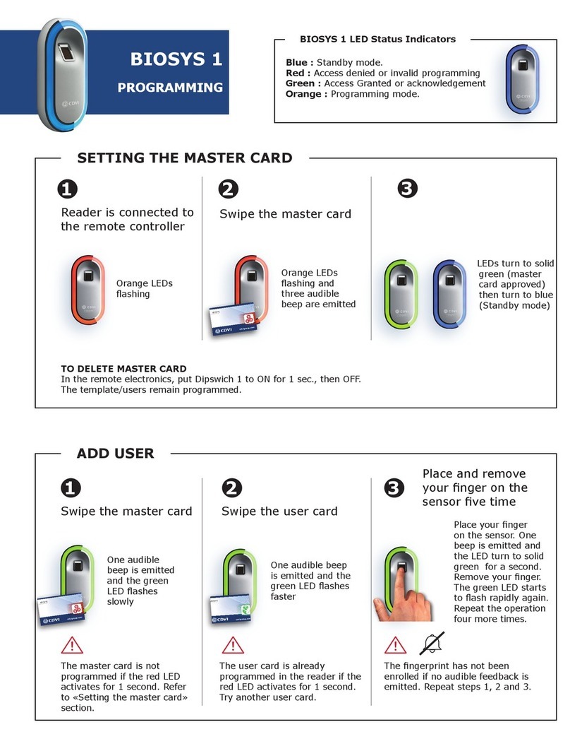 CDVI BIOSYS 1 Owner's manual