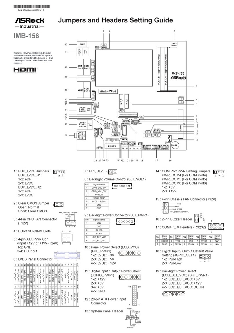 ASROCK IMB-156 Jumpers and headers setting guide