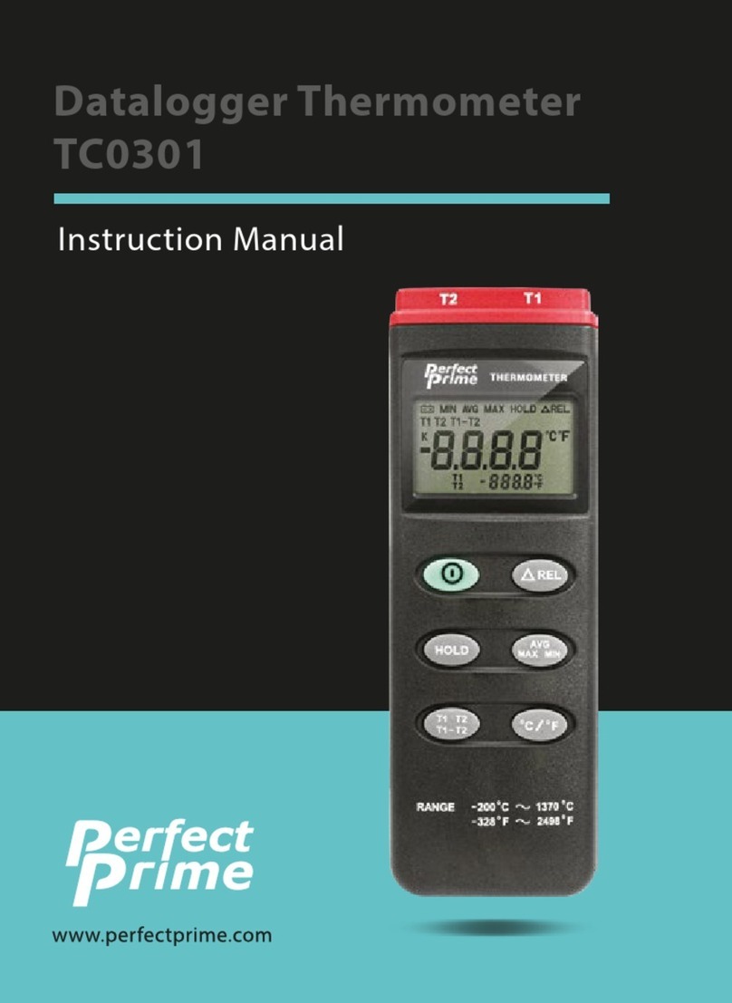 Perfect Prime TC0301 instruction manual