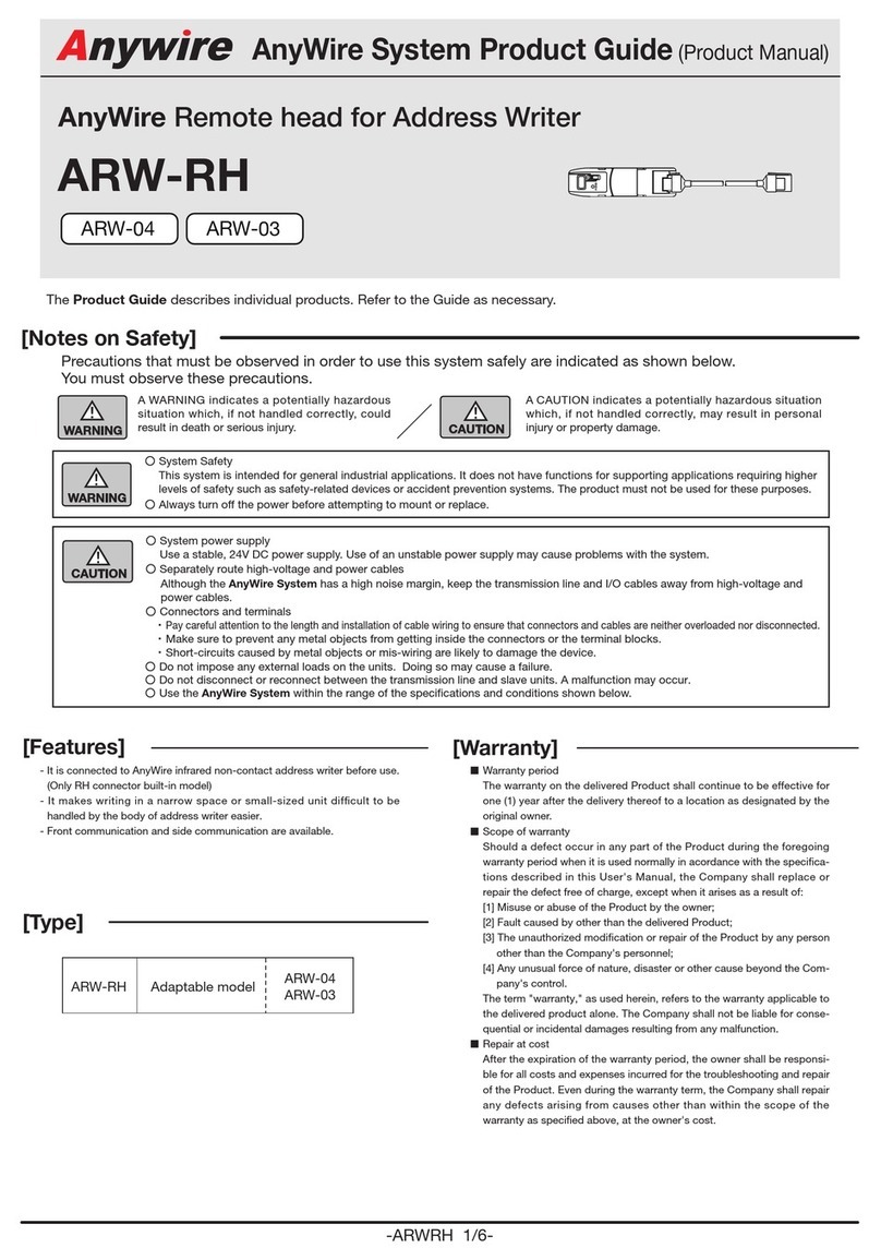 Anywire ARW-03 System product guide