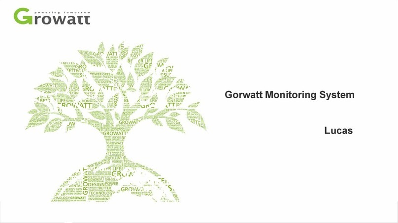 Growatt Lucas User manual