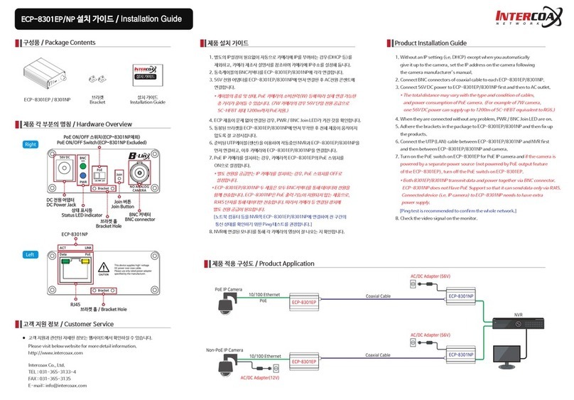 Intercoax ECP-8301EP User manual