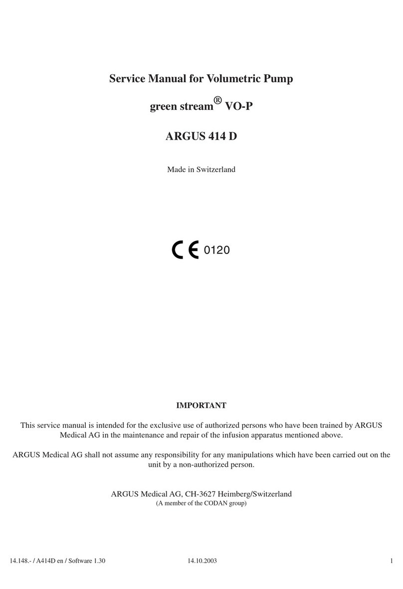 Argus Green Stream VO-P ARGUS 414 Service manual