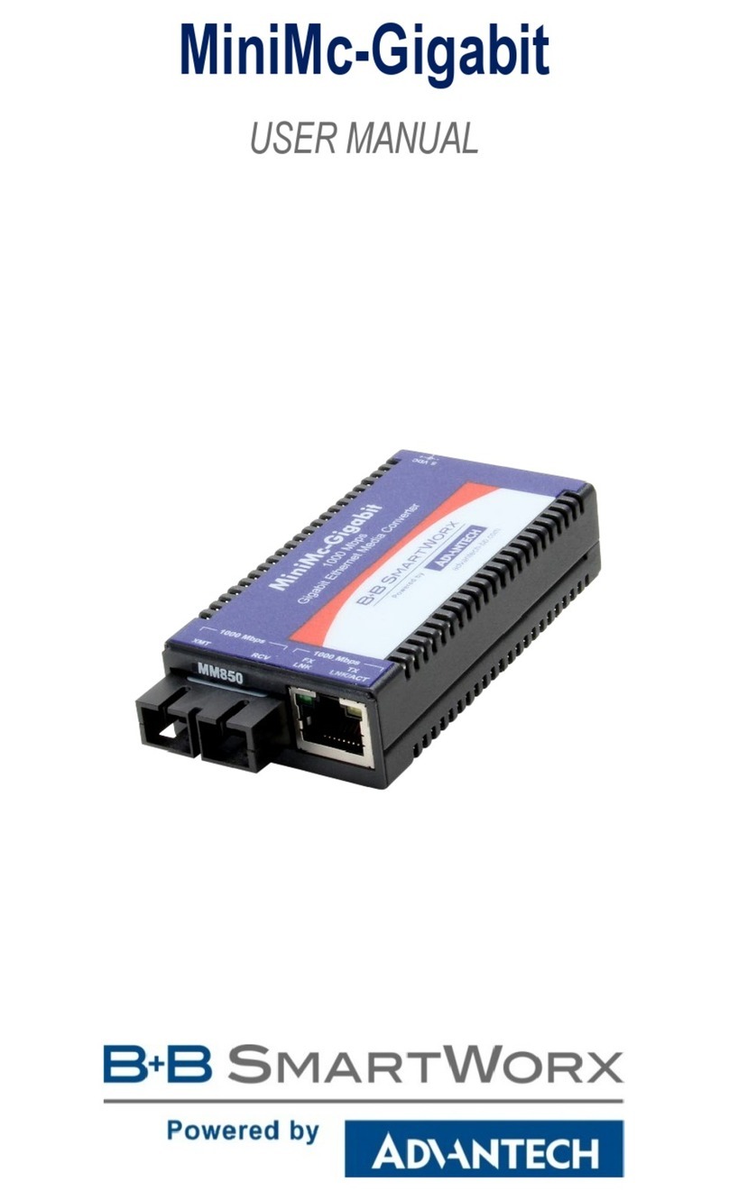 Advantech B+B SmartWorx MiniMc-Gigabit user manual
