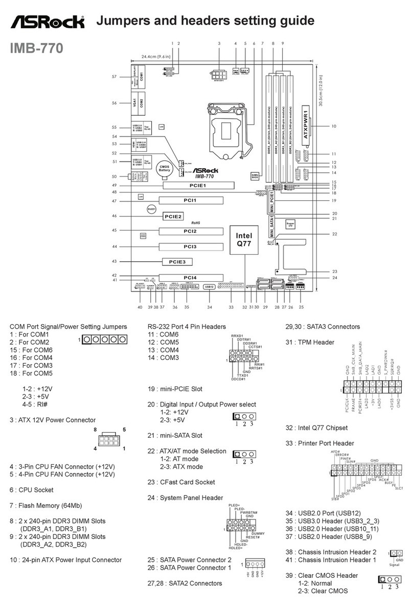 ASROCK IMB-770 Settings guide