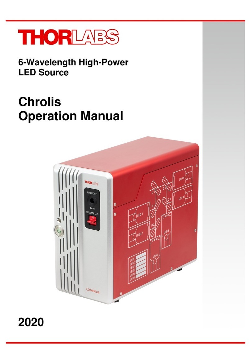 THORLABS CHROLIS User manual