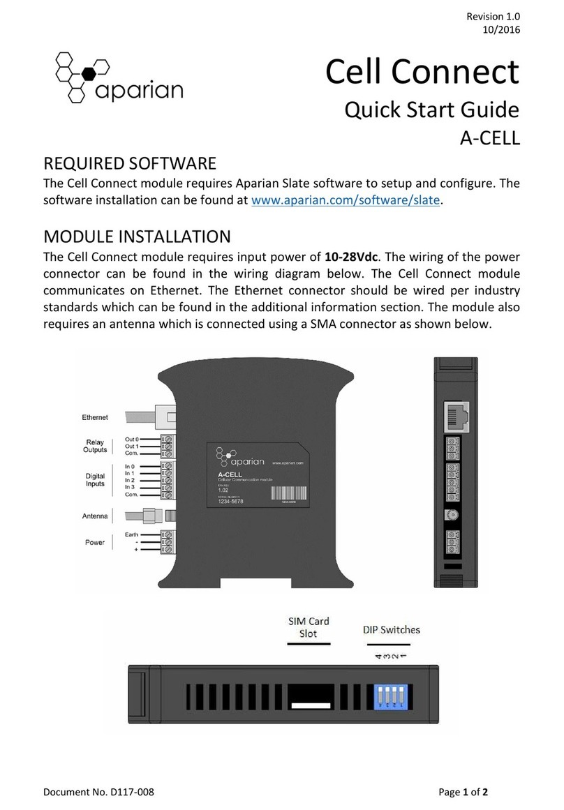APARIAN Cell Connect A-CELL User manual