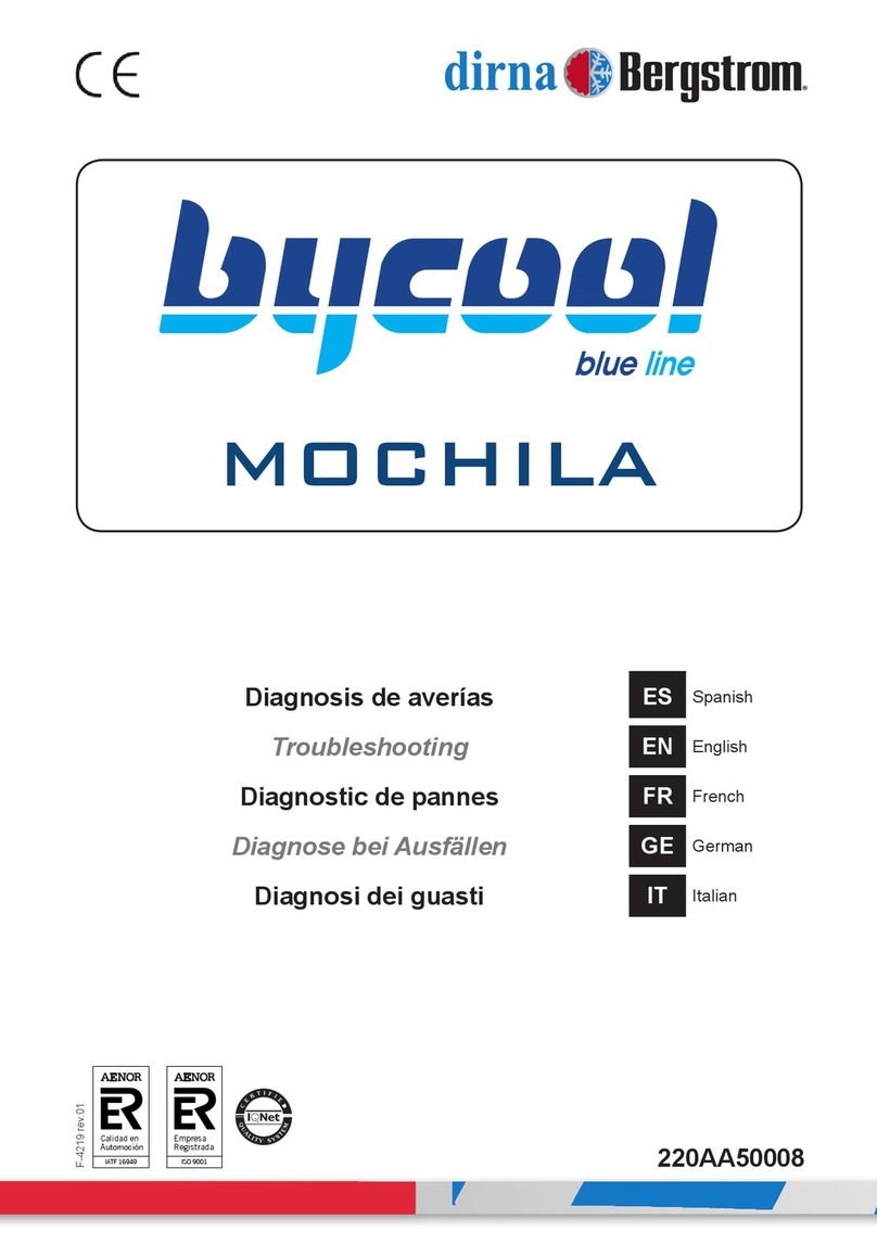 dirna Bergstrom Bycool Mochila Troubleshooting