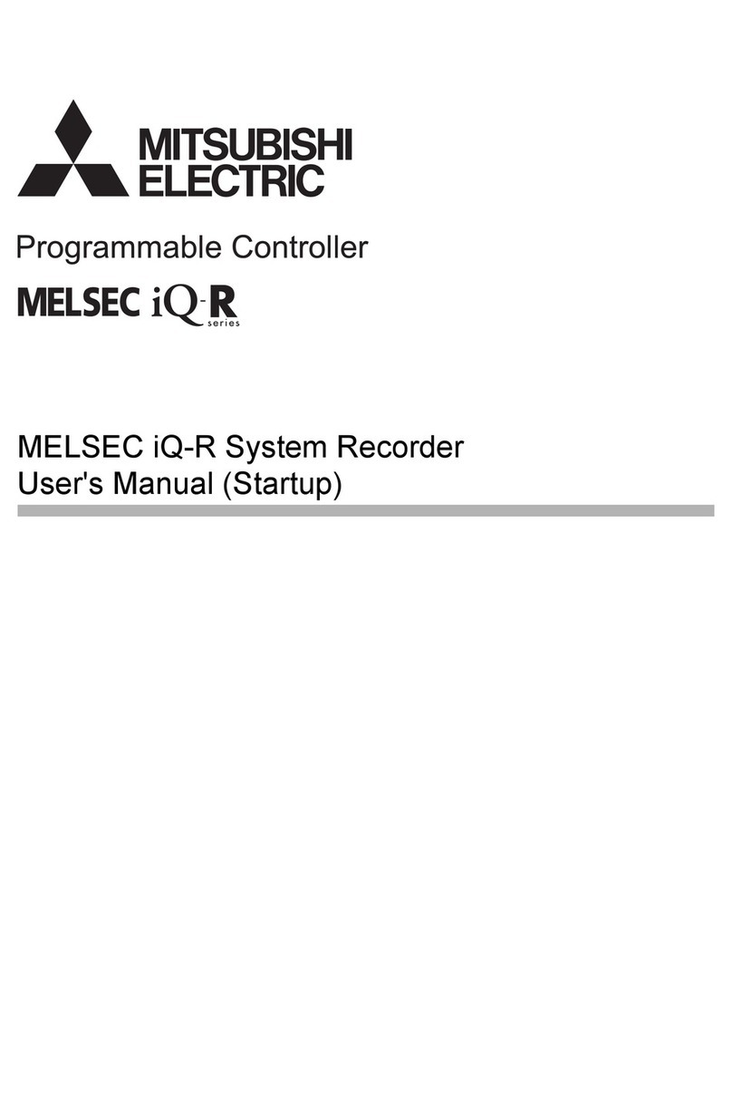 Mitsubishi Electric MELSEC iQ-R Series User manual
