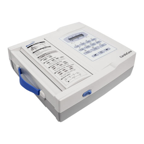 Bionet CardioCare EKG2000 User manual