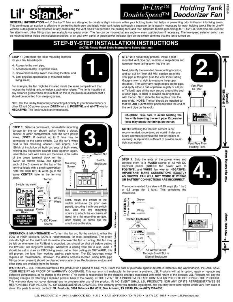 Lil' Stanker In-Line DoubleSpeed 19D User manual