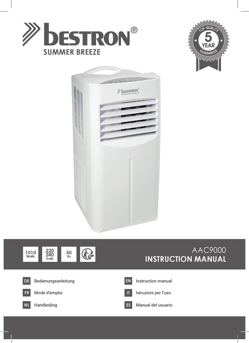 Bestron AAC9000 User manual