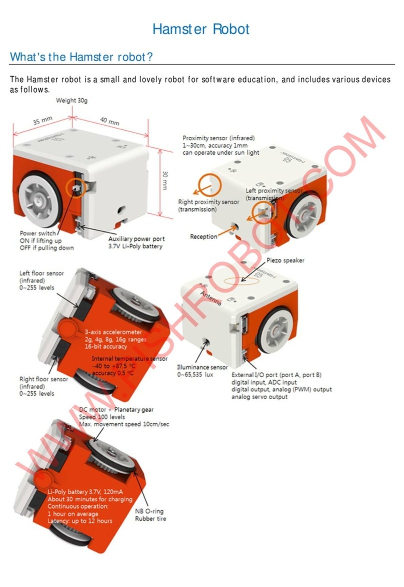 Robomation Hamster quick start guide