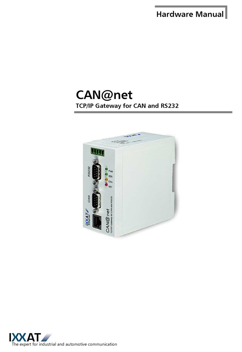 IXXAT CAN@net Hardware manual