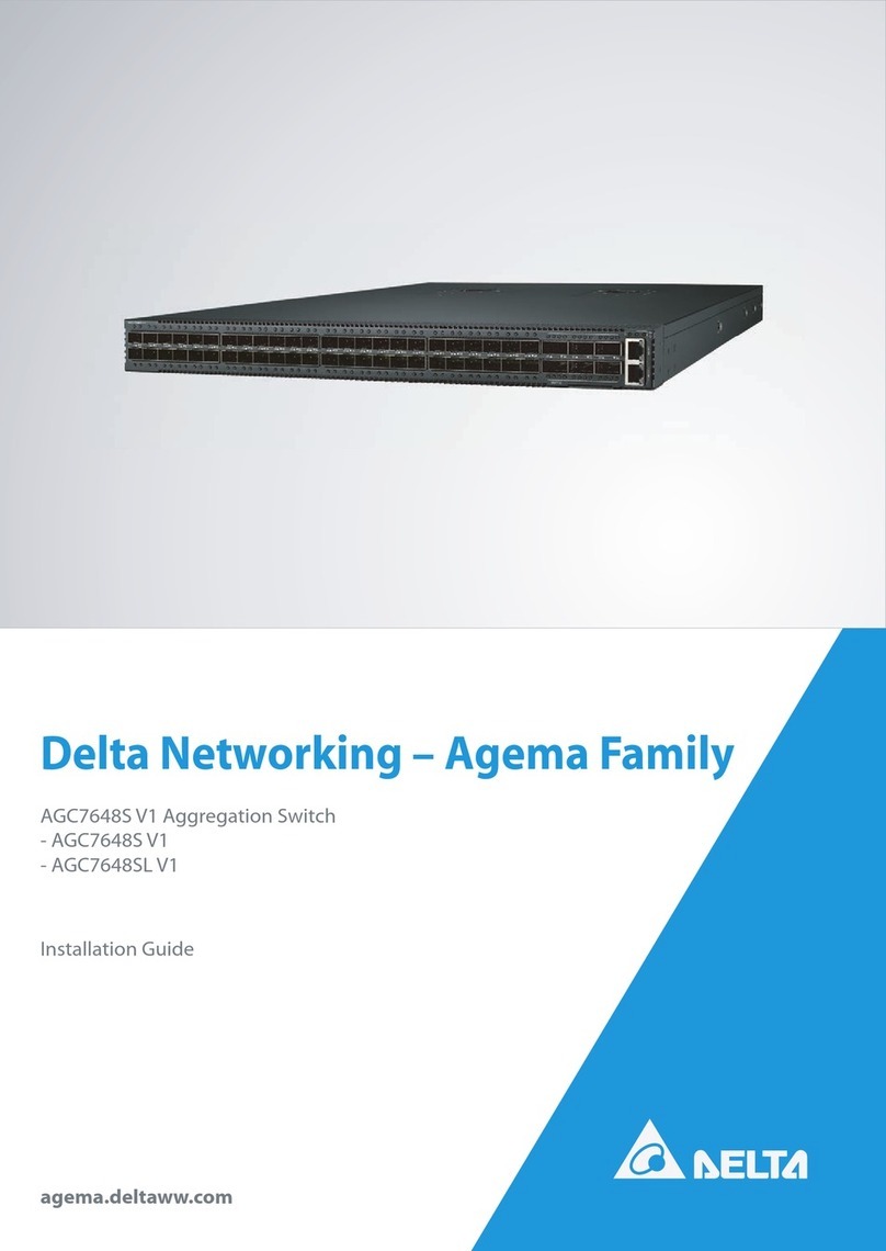 Delta Agema Series User manual