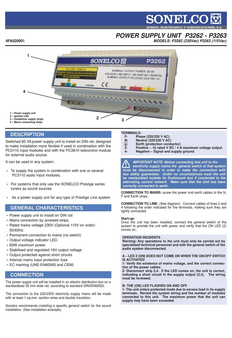 Sonelco P3262 manual