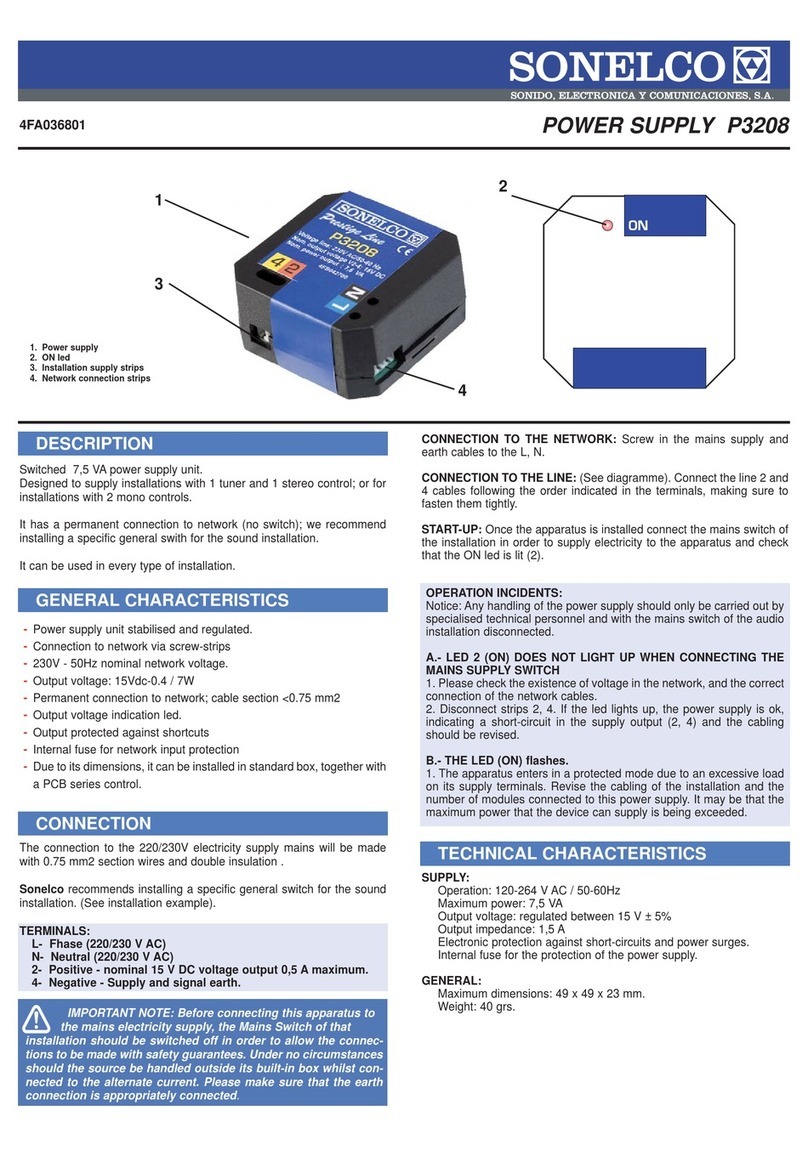 Sonelco P3208 User manual