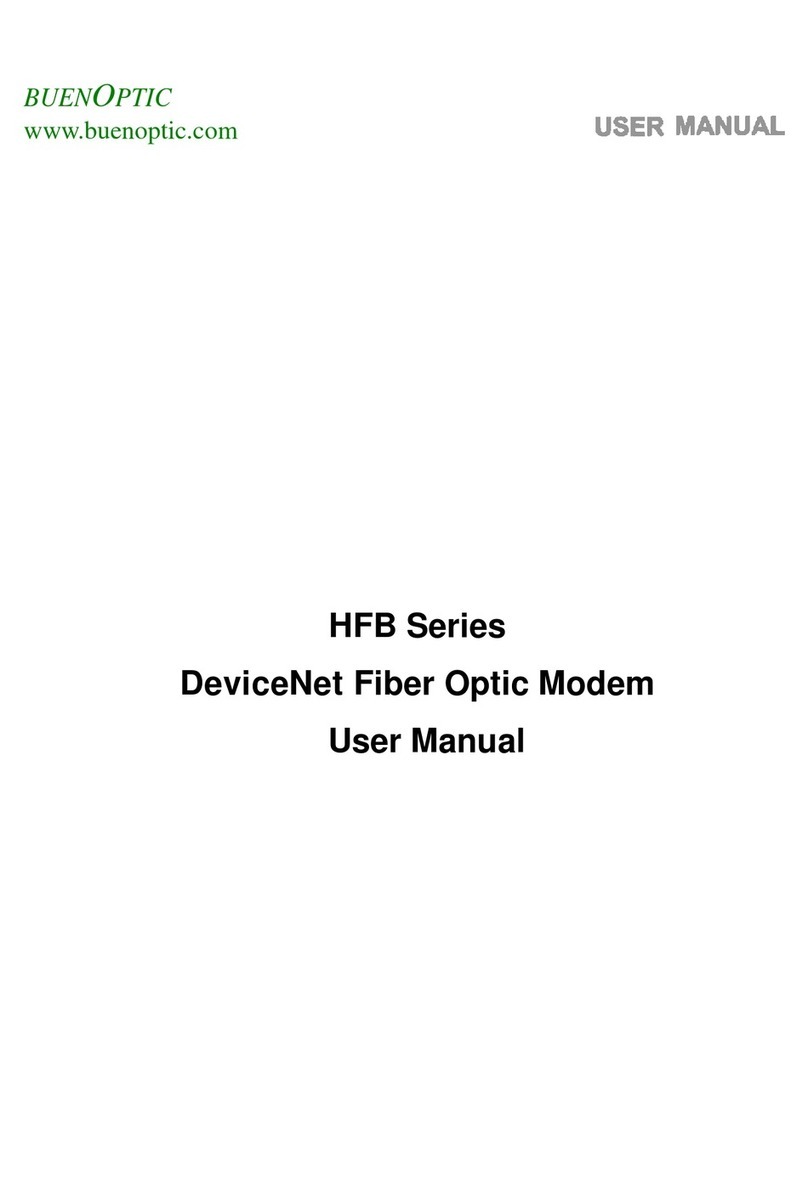 Buenoptic HFB Series User manual
