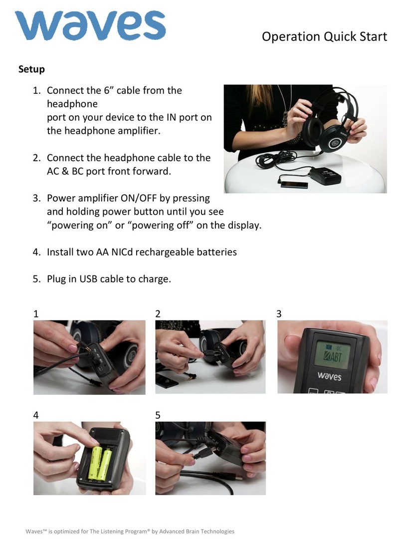 Advanced Brain Technologies Waves quick start guide
